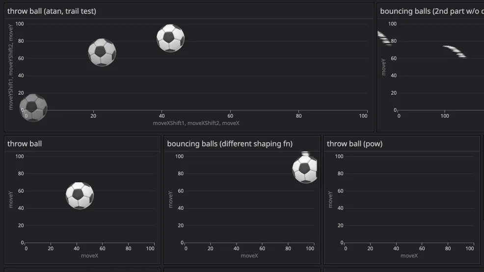 Animating the points to mimic the motion of balls being thrown